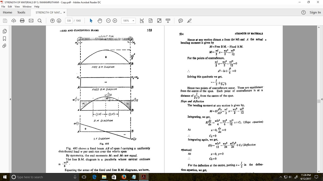 Strength Of Materials Pdf Download