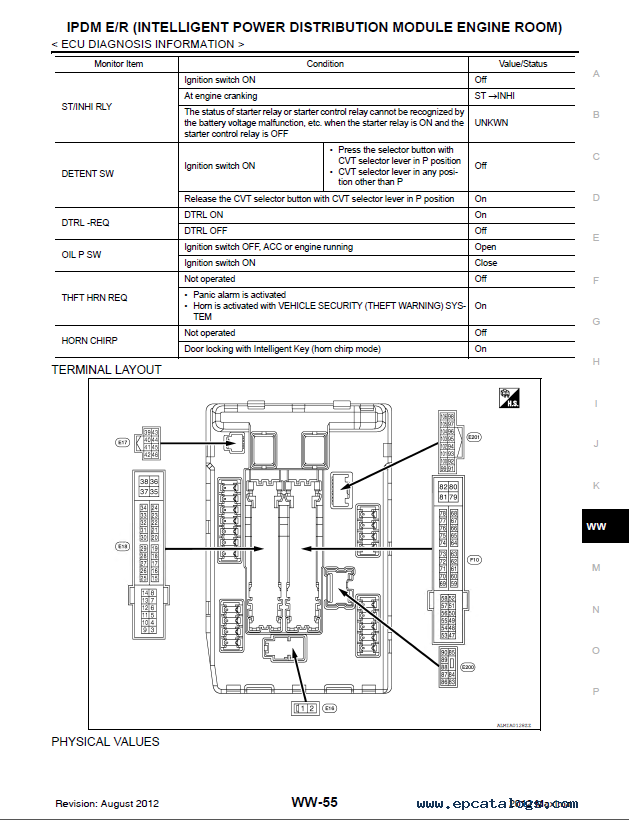2002 nissan maxima service manual pdf